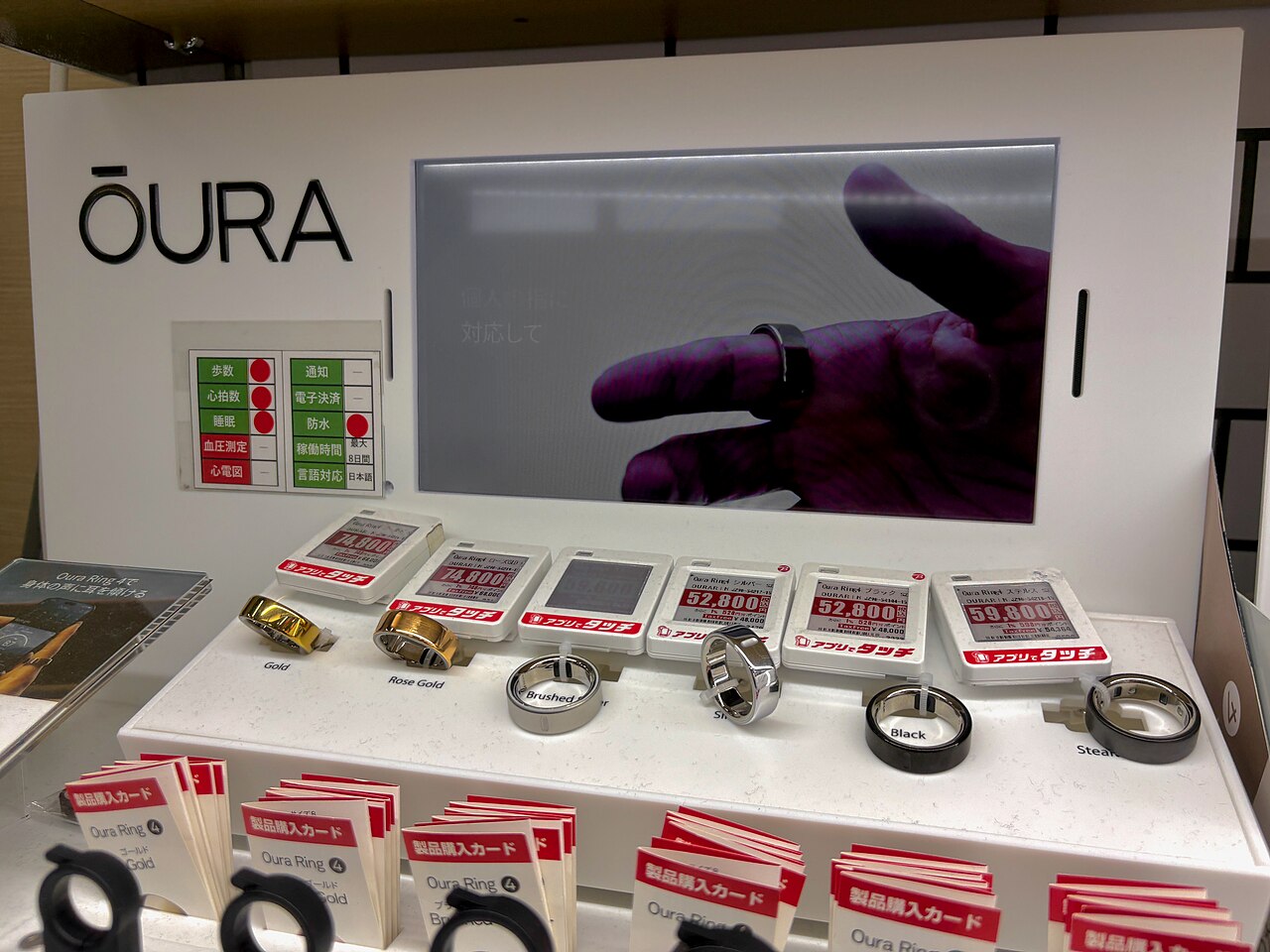 Ein Oura-Ring, das Gerät im Zentrum der Sammelklage